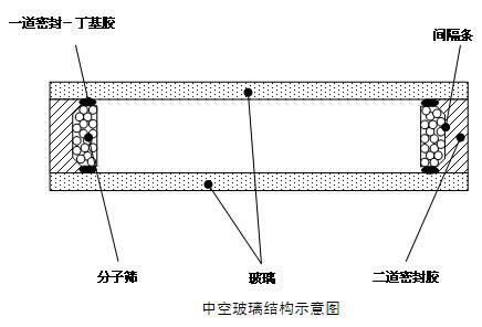 u=4235020003,2985749151&fm=26&gp=0.jpg u=4235020003,2985749151&fm=26&gp=0.jpg